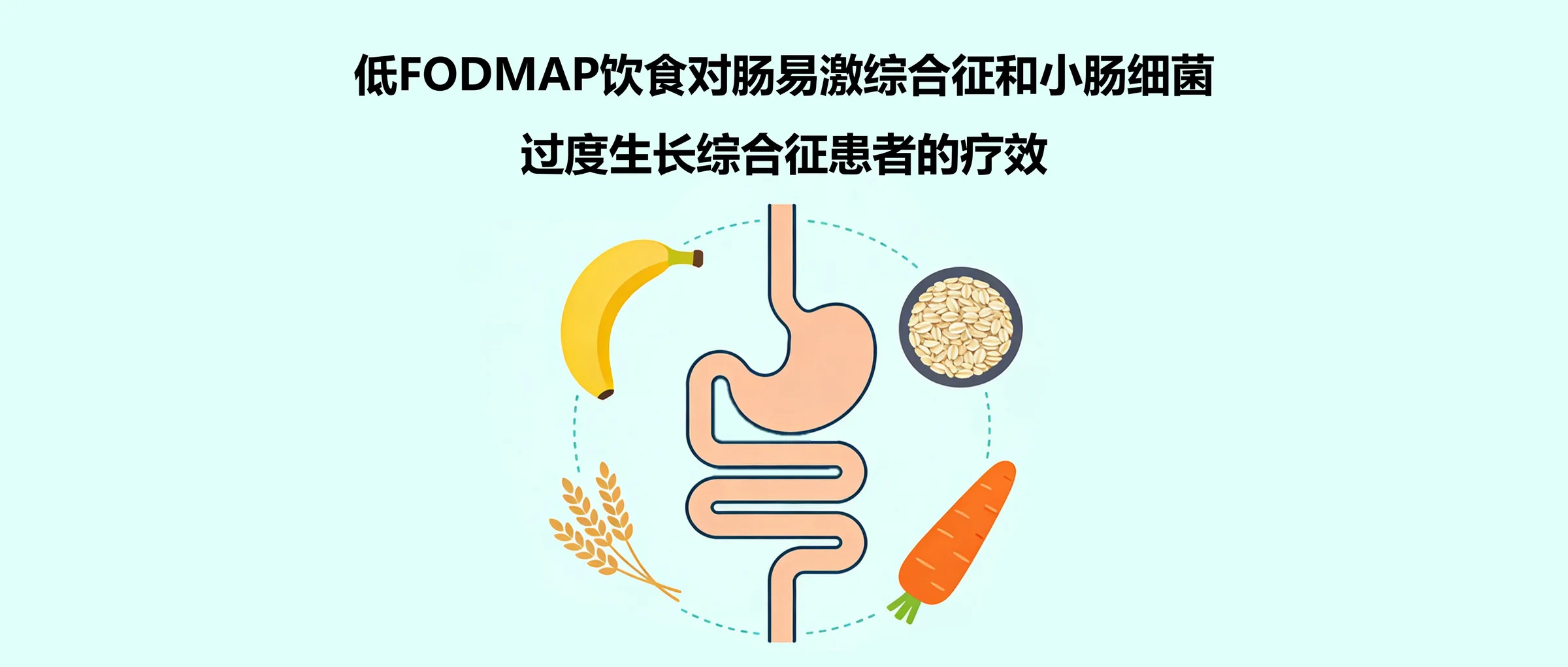 前沿论文 | 低FODMAP饮食对肠易激综合征和小肠细菌过度生长综合征患者的疗效封面